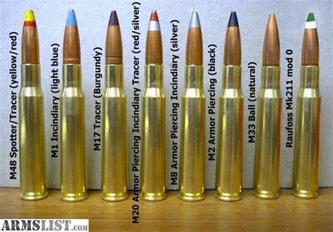 people are selling old pulled bullets and remanufactured 50 cal ammo. . 50 cal armor piercing incendiary rounds